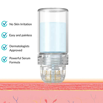 Infusion Hair Regrowth Kit