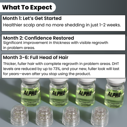 AlphaInfuse Hair Regrowth System